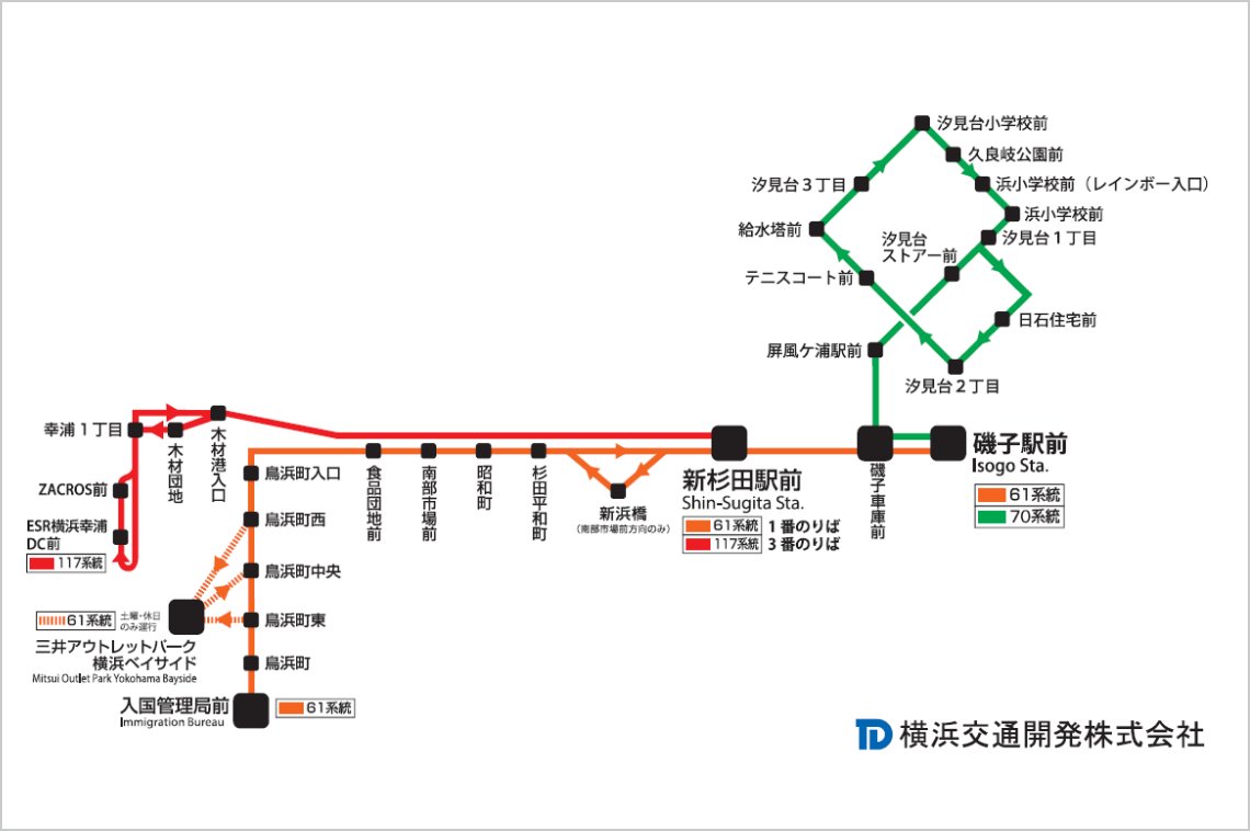 自社路線バス路線図