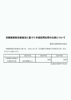 労働施策総合推進法に基づく中途採用比率