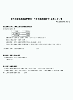 女性活躍推進法及び育児・介護休業法に基づく公表